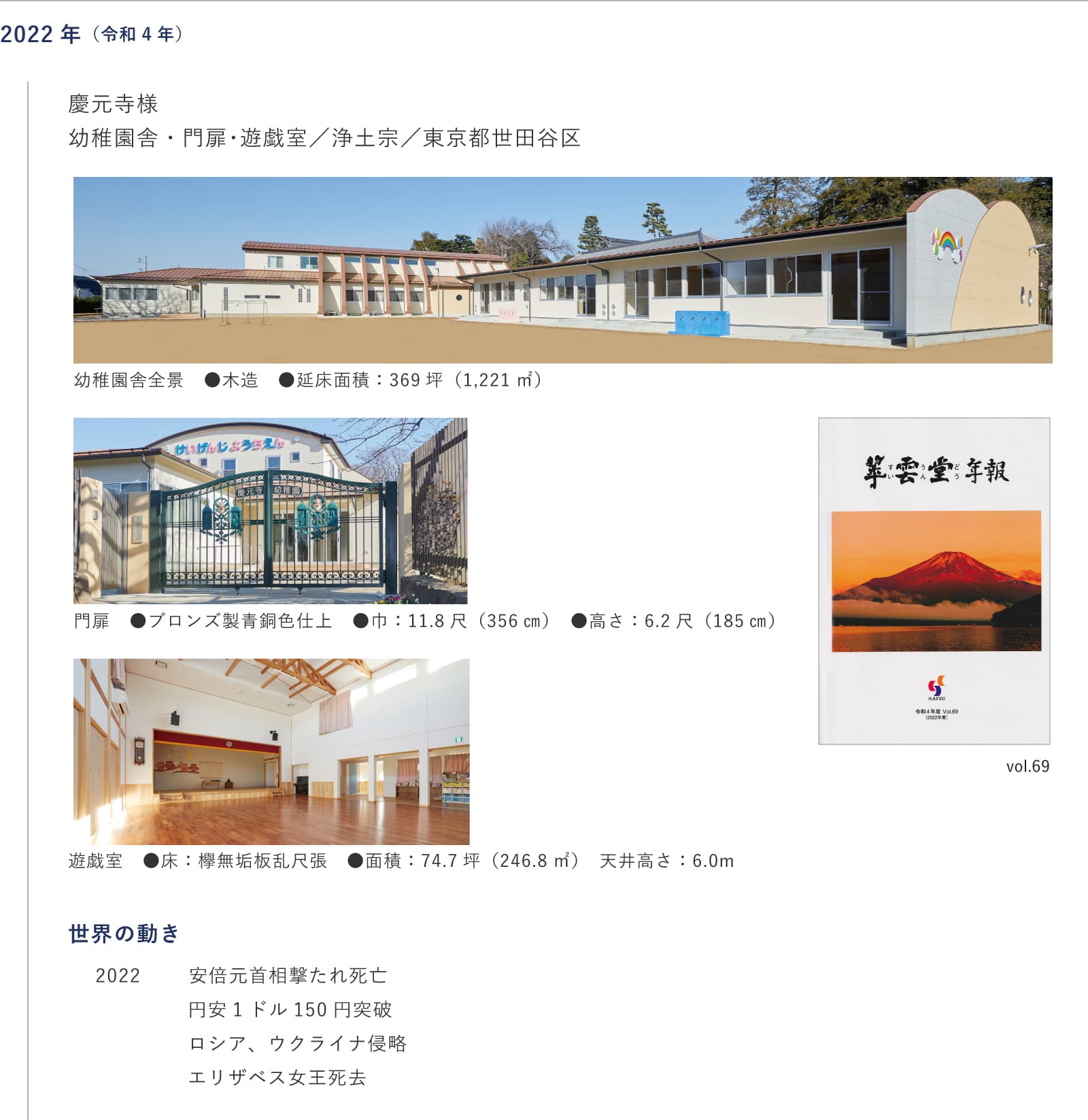 翠雲堂の歴史 2022年
